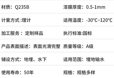 嘉定地埋热浸塑电缆穿线管产品性能特点